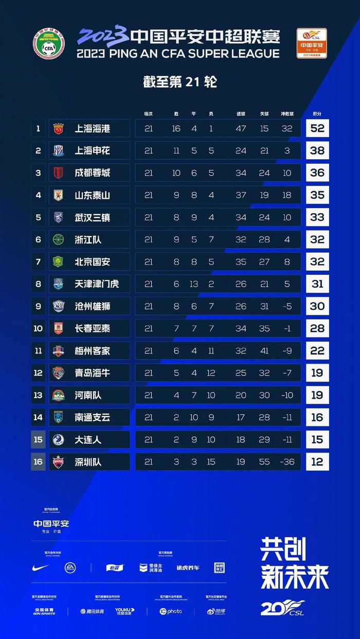 当时23岁的赖斯还具有潜在的转售价值。